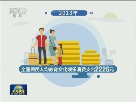年年有新意，歲歲暖心間——文化和旅游部部署春節(jié)文旅市場供給優(yōu)化升級