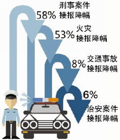島內(nèi)島外都很熱 春節(jié)期間廈門“上山下?！甭糜萎a(chǎn)品廣受追捧，旅游服務(wù)提質(zhì)升級(jí)